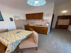 Appartamenti Perić Lopar (Isola Rab)